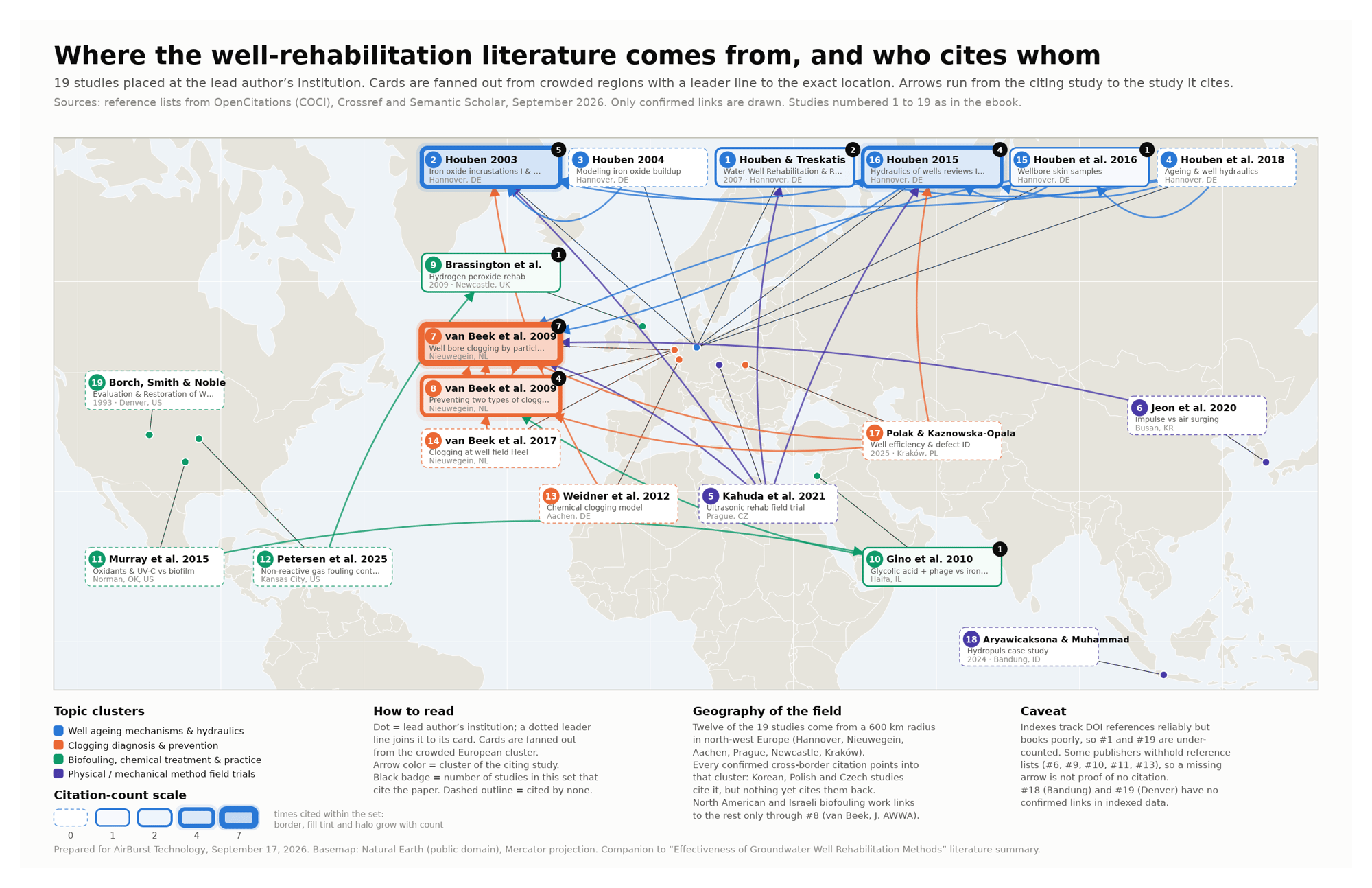10_Well_Rehabilitation_Citation_Map_1
