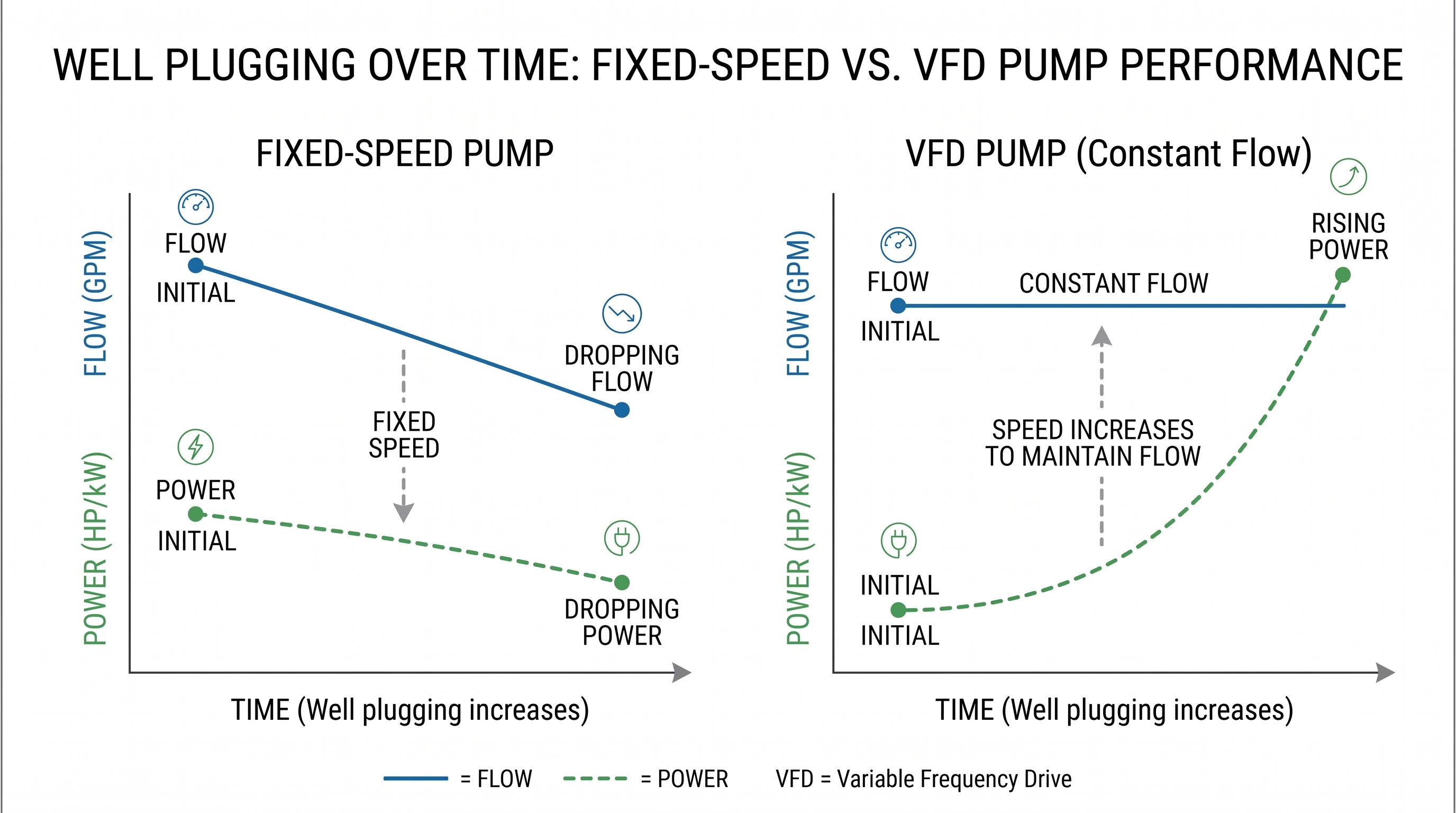 Figure 1.2